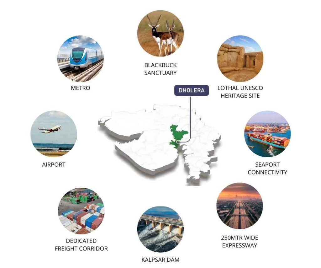 RRG Aerowalk Location Advantages